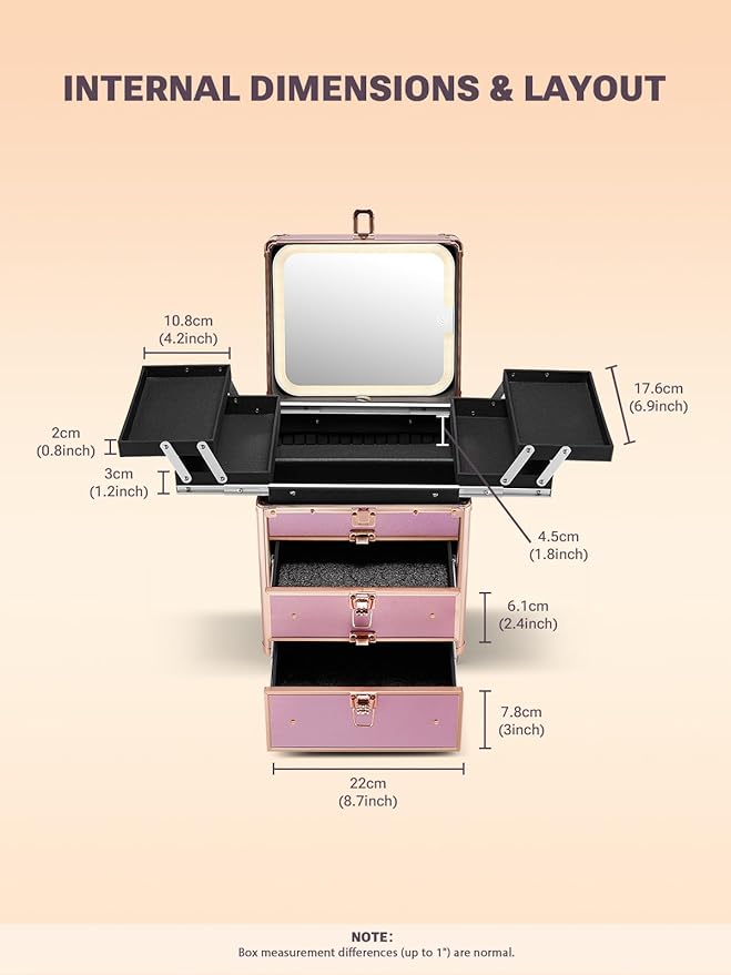 Qislee Makeup Box with Double Drawers and Four Trays, Detachable Lighted Mirror, Waterproof Travel Train Case, Cosmetic Organizer and Makeup Suitcase with Magnetic LED Mirror(Sparkling Gradient Pink)