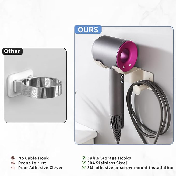 Hair Dryer Holder, Stainless Steel Blow Dryer Holder Self Adhesive, Dyson Hair Dryer Holder Wall Mounted Compatible with Dyson, Hairdryer Holder for Bathroom White PTALSEAW