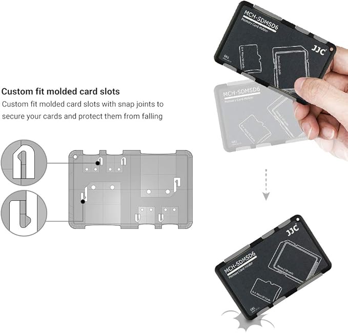 6 Slots SD Micro SD Card Case Storage Organizer, Lightweight Ultra-Thin Credit Card Size fit 2 SD SDHC SDXC Cards and 4 Micro SD TF MSD Cards