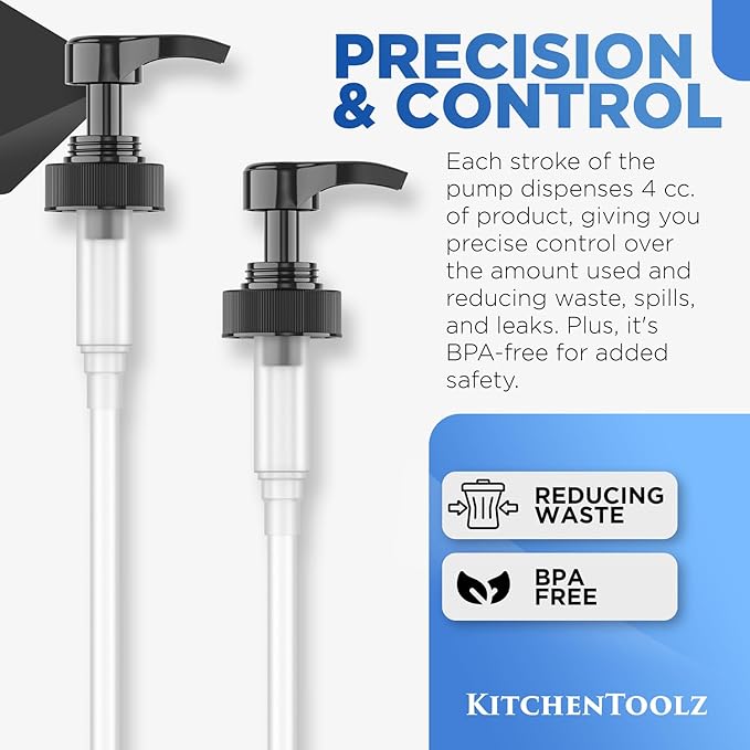 Kitchentoolz 1-Gallon Plastic Jug with Pump Dispenser - Ideal for Epoxy Resin, Laundry Detergent, Liquid Soap, Snow Cone Syrup, Batter
