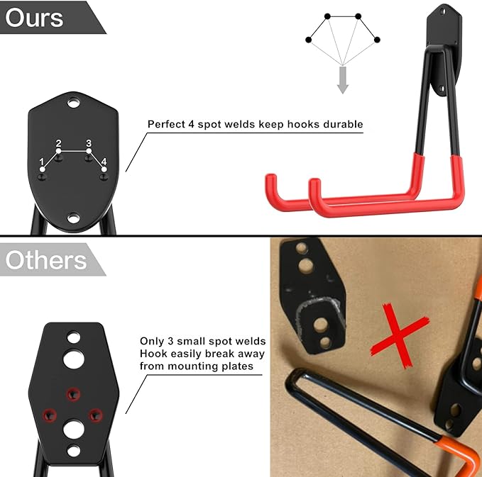 WALMANN 12 PCS Garage Storage System Hooks, Wall Mount Heavy Duty Rubber Coated Utility Hooks for Garden Tools, Ladders, Cords, Folding Chairs, Weed Eaters, Shovels and Rakes