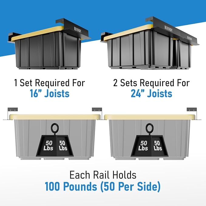 HANDT Overhead Garage Storage Rack, Connectable Heavy Duty Metal Ceiling Rails For Garage Storage Organization Shelving System, Hanging Racks For Tote Containers, Supports Up To 3 Bins, 2 Sets Black