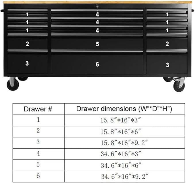 72" Rolling Tool Chest with 15 Drawers, Lockable Storage Cabinet, Black Mobile Workbench, Assembled Black Large Tool Box with Wheels for Garage Workshop (1 × HTC7215PC-1)