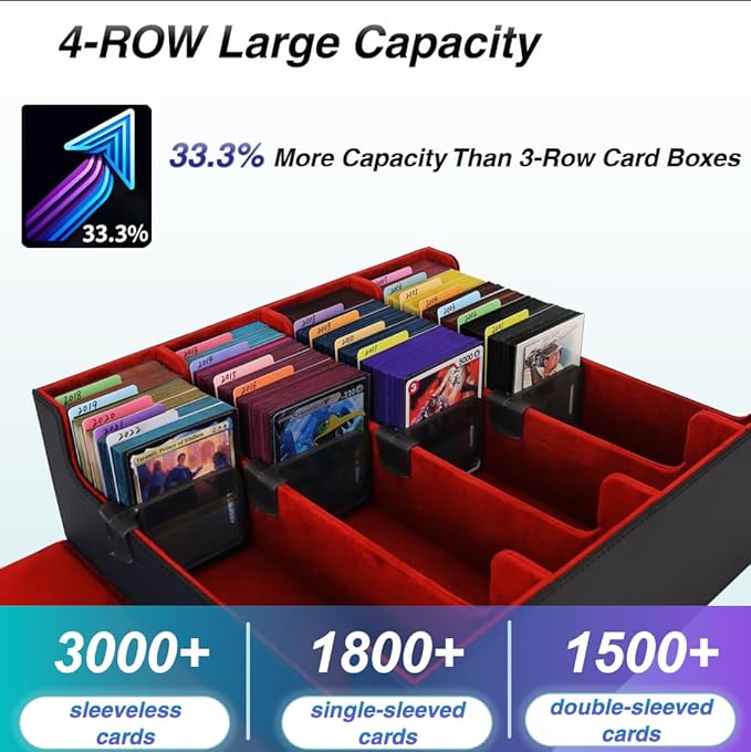 Venssu Card Storage Box For Trading Cards With Dedicated Card Supporters,3000+ Mtg Deck Box With 24 Colorful Divider Tabs,Trading Card Storage Fits For Magic Game Cards (Black and Red)