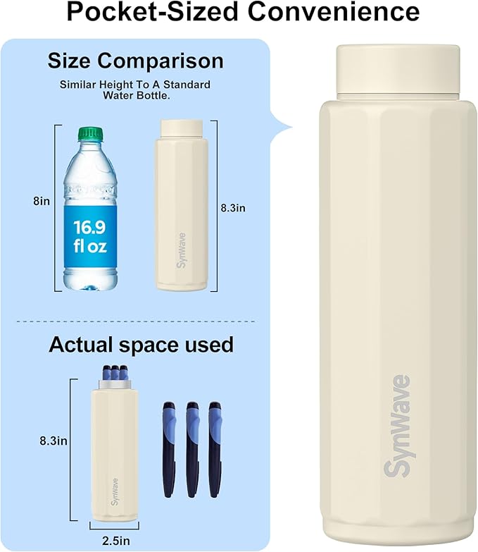 Synwave Insulin Cooler Travel Case for 3–4 Pens,Medication Cooler for Travel with Anti-Bulging Gel Ice Pack,TSA Approved,Non-Charging Cooling
