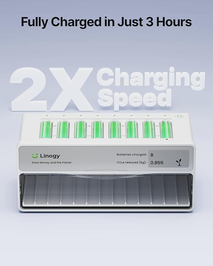 8-Slot Battery Charger Only, for AA AAA Lithium NiMH NiCd, Auto-Drop Rechargeable Battery Station with E-Ink, Storage, 3h Fast Charging, Bad Batteries Detection