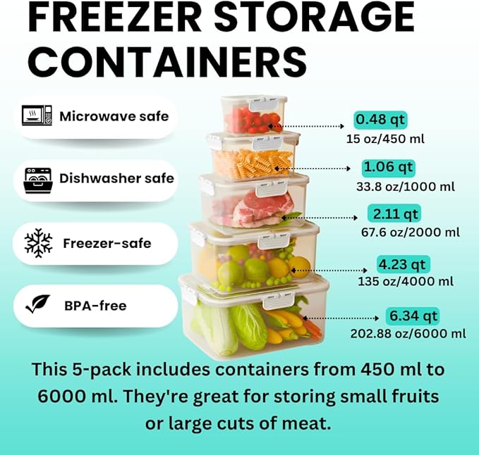 5-Pack Fruit Containers for Fridge Keep Fresh – Airtight Food Containers with Lids, Produce Saver with Removable Colander, Fridge Organizers, Microwave & Dishwasher Safe (White)