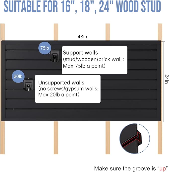 Slatwall Panels 4'x 4' Garage Slat Wall Storage Systems, Slat Wall Paneling Garage Wall Organizer, Black Slat Board PVC Wall Panels Slatwall Displays Garage Tool Organizer Wall Mount Ladder Bike Rack