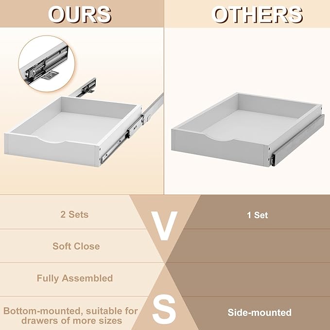 Menkxi 2 Set Pull out Tray Cabinet Organizer Wooden Pull Drawers storage Slide out Pantry Shelf for Base Cabinet Kitchen Gentle Close Fully Assembled Accessories(White,15'' X 21'' X 3'')