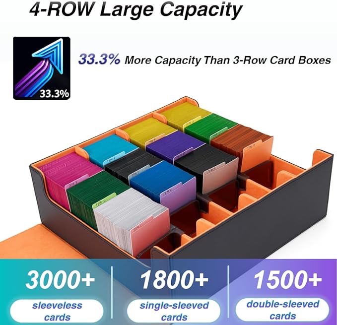 Venssu Card Storage Box With 24 Colorful Divider Tabs, 3000+ Mtg Deck Box, Fits Magic Game Cards (Black and Orange)
