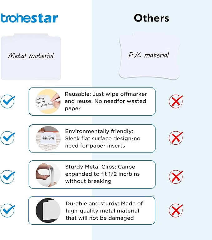 Metal Basket Bin Label Clip (White, 8 Metal Label Clip)