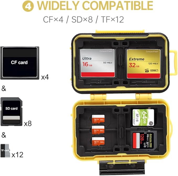 LYNCA 24 Slots Camera Memory Card Case Holder Water-Resistant Anti-Shock SD Card Case Holder Wallet for 8 SD Cards 4 CF Cards 12 Micro SD/TF Cards Storage Box, Compact Memory Cards Wallet (Yellow)