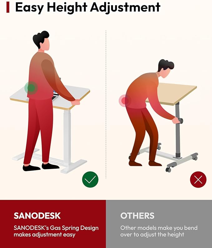 SANODESK Medical Adjustable Overbed Bedside Table with Casters 90° Tilt Top Pneumatic Mobile Rolling Laptop Computer Standing Desk Cart with Tray, Hospital and Home Use(27.6" W x 15.7" D, White)