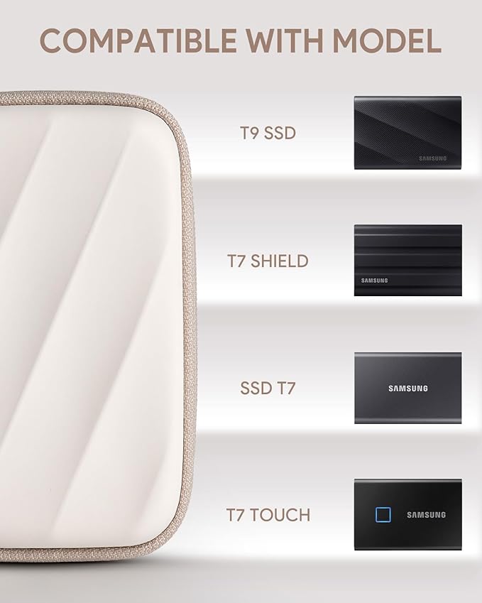 SSD Hard Case Compatible with Samsung T9/T7 Shield/T7 Portable SSD Drive USB 4TB,2TB,1TB, Portable Travel Carrying Storage Protective Cover Bag (White)
