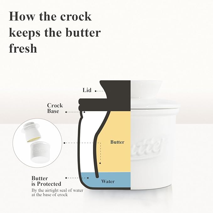 Butter Crock for Counter with Water, French Butter Keeper for Spreadable Butter Ceramic Butter Dish with Lid for Countertop, Butter Container Holder, Home Kitchen Decor (White, M)
