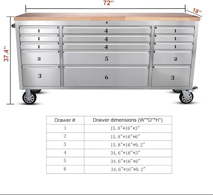 2 Pack - 72" Stainless Steel Rolling Tool Chest with 15 Drawers + 3 Upper Cabinets, Lockable Storage Cabinet, Large Mobile Workbench, Tool Box with Wheels for Garage (1 × HTC7218W1 + 1 × HTC7215W1)