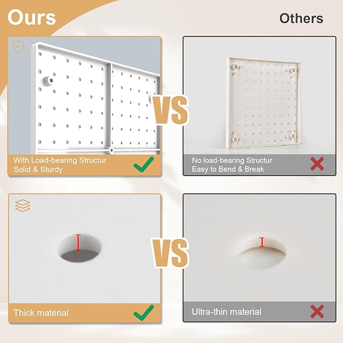 Peg Board,4 Pack Plastic Pegboard, Pegboard Wall Organizer,White Pegboard,ABS Pegboard,No Drilling Required,24x24inch,Suitable for Craft Room Office Garage Kitchen