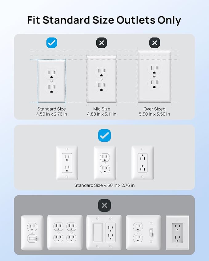 TROND Flat Plug Power Strip with Outlet Cover - 3ft Extension Cord with Multiple Outlets and 4 USB Ports, Mountable Surge Protector Outlet Concealer, Kitchen Home Improvement for Hide Messy, White