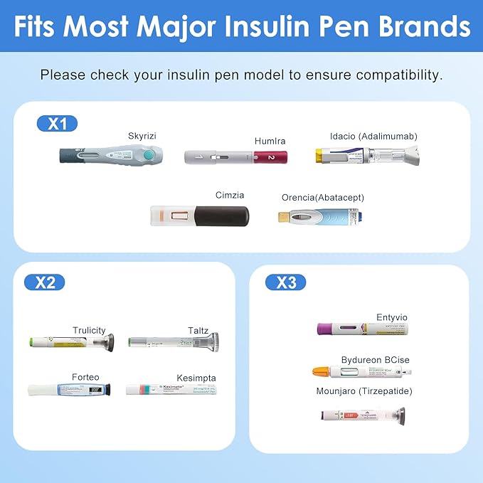 Insulin Cooler Travel Case for Pens & Vials, Portable Diabetic Travel Case with TSA Approved Gel Ice Pack, Large Capacity Medication Cooler for Travel (White)