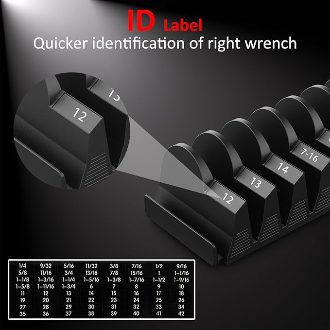 24pcs Modular Wrench Organizers for Tool Drawers - Wrench Rack with Metric&SAE Labels,Tool Storage Holder.Gift for father, brother&boyfriend (Black without magnet)