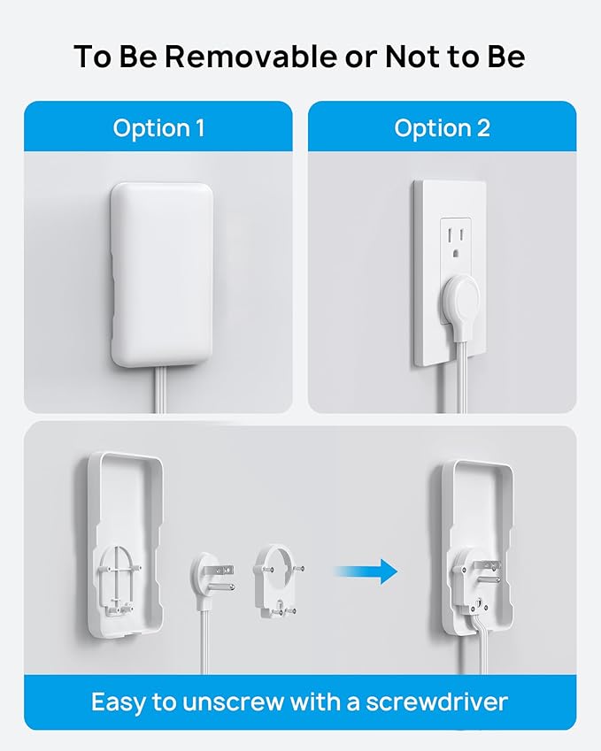 TROND Flat Power Strip with Outlet Cover - 10FT Long Extension Cord with 8 AC Outlets, Flat Wall Plug with 2 USB A & 2 USB C Ports, 1700J Surge Protector, Compact for Home Office Dorm Room Essentials