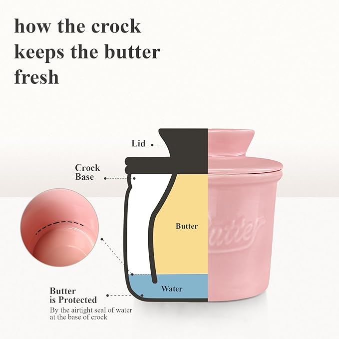 Ceramic Butter Crock with Lid & Spreader Knife, Butter Keeper - Ideal Butter Storage & Countertop Butter Dish,Pink