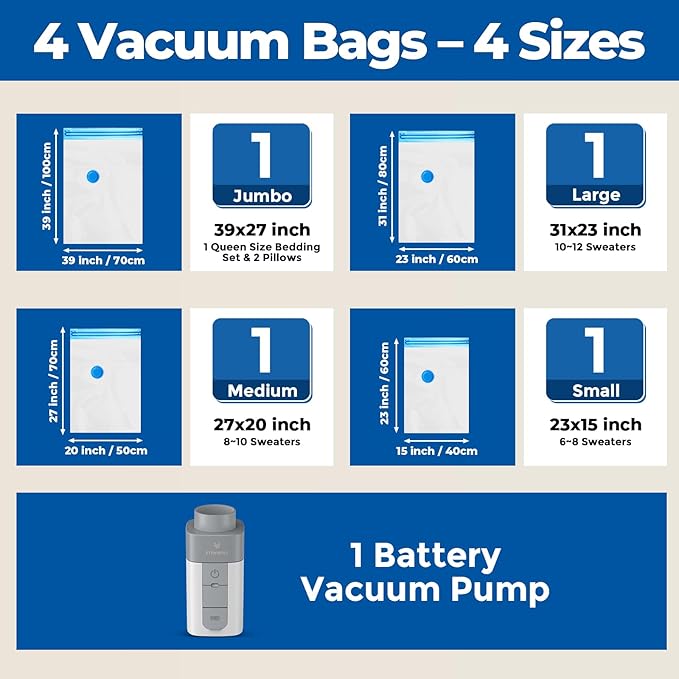 ETENWOLF 4 Pack Vacuum Storage Bags with Rechargeable Wireless Pump, Vacuum Seal Bags for Clothes and Travel, Space Saver Bags in Multiple Carry-On Sizes, Perfect for Luggage and Suitcases