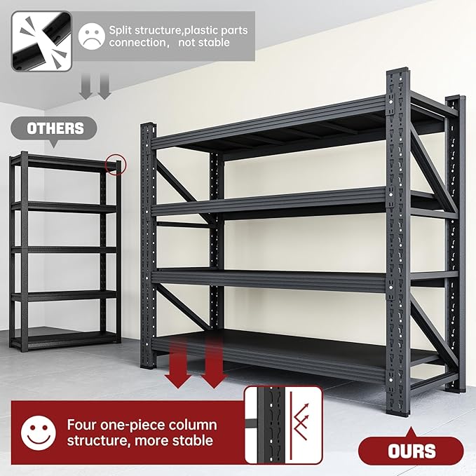 3000LBS Storage Shelves,40" W Garage Shelving Heavy Duty Metal Adjustable Garage Shelves, Shelving Units Industrial Shelving for Warehouse,40" W x 24" D x 60" H,Black