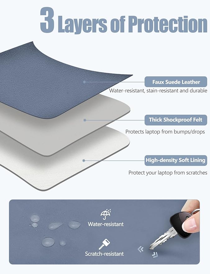 HYZUO 13 Inch Laptop Sleeve with Stand Feature for MacBook Air 13 M4 M3 M2 M1 2025-2018, MacBook Pro 13 M2 M1, 13" iPad Pro/Air, Surface Pro, with Carry Bag, Haze Blue
