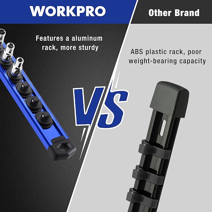 WORKPRO Magnetic Socket Organizer Set, 3-Piece Aluminum Alloy Socket Rail, Heavy Duty Socket Holder, Socket Rack Kit 1/4-Inch x 12 Clips, 3/8-Inch x 10 Clips, 1/2-Inch x 10 Clips (Blue)
