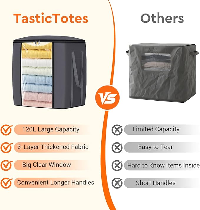 120L Extra Large Clothes Storage Bags, Foldable Blanket Storage and Organization, Thick Fabric Containers with Reinforced Handles & Zippers for Clothing, Comforters, Bedding, Gray, 1 Pack