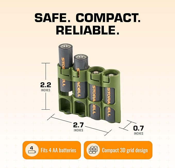 Storacell AA Battery Storage Caddy (2 Pack), Military Green, Holds 4 Batteries (Not Included)