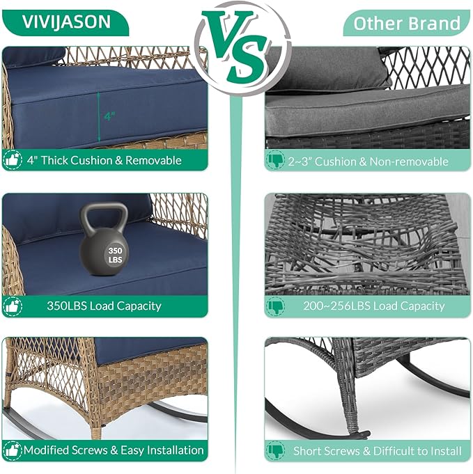 VIVIJASON 3-Piece Outdoor Conversation Bistro Set, Patio Wicker Rocking Chairs Rattan Furniture Sets w/ 2 Rattan Chairs, Cushions, Glass Top Side Table for Garden Porch Backyard (Navy Blue)