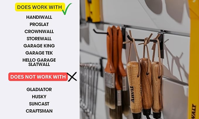 FELLER Slatwall Hooks and Slatwall Accessories - 20 Pack Premium Heavy Duty Single and Double Slatwall Hooks & Hangers for Efficient Storage, Used as Proslat Accessories
