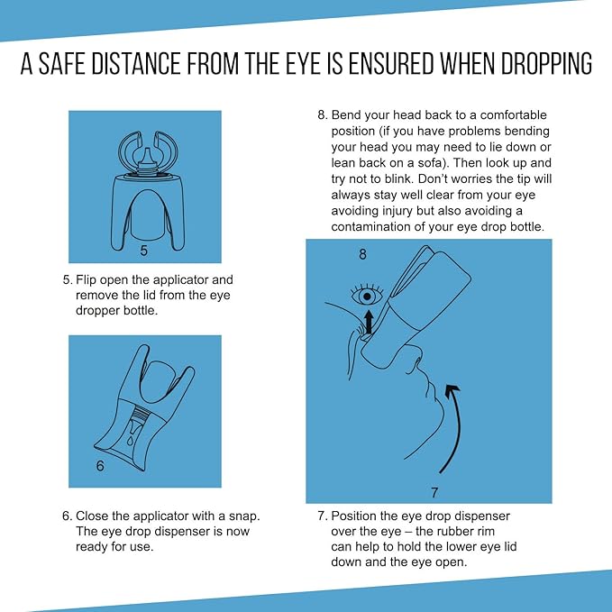 Remedic Eye Drop Guide with Silicone Adapter – Reusable Tool for Clean, Precise Eye Drop Application – Easy to Use Eye Drop Helper for Seniors, Caregivers & Family – Fits Most Eye Drop Bottles