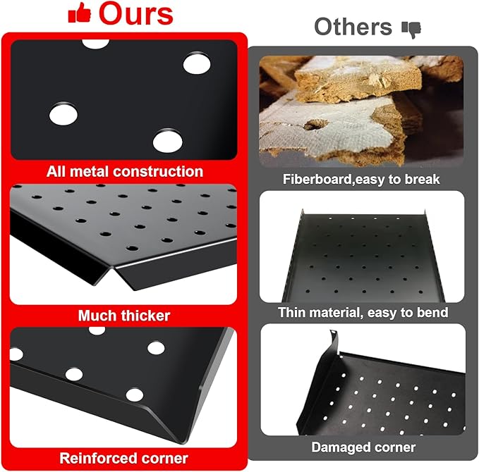 4Pcs Metal Pegboard Panels 24"x12" for Wall，Peg Boards for Garage Tools Pegboard Storage Organizer for Workbench, Shop,Bathroom,Office and Gaming Setup (Black, 24" x 12")