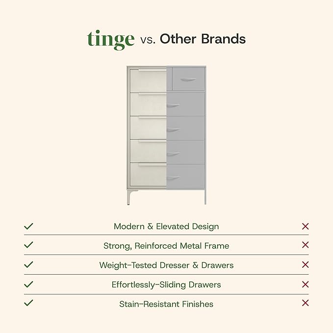 tinge Naima Premium Fabric Dresser - Strong Metal Frame, 5 Spacious Sag-Proof Drawers with Sleek Metal Handles - Premium & Durable Storage Solution for Your Home (Beige)