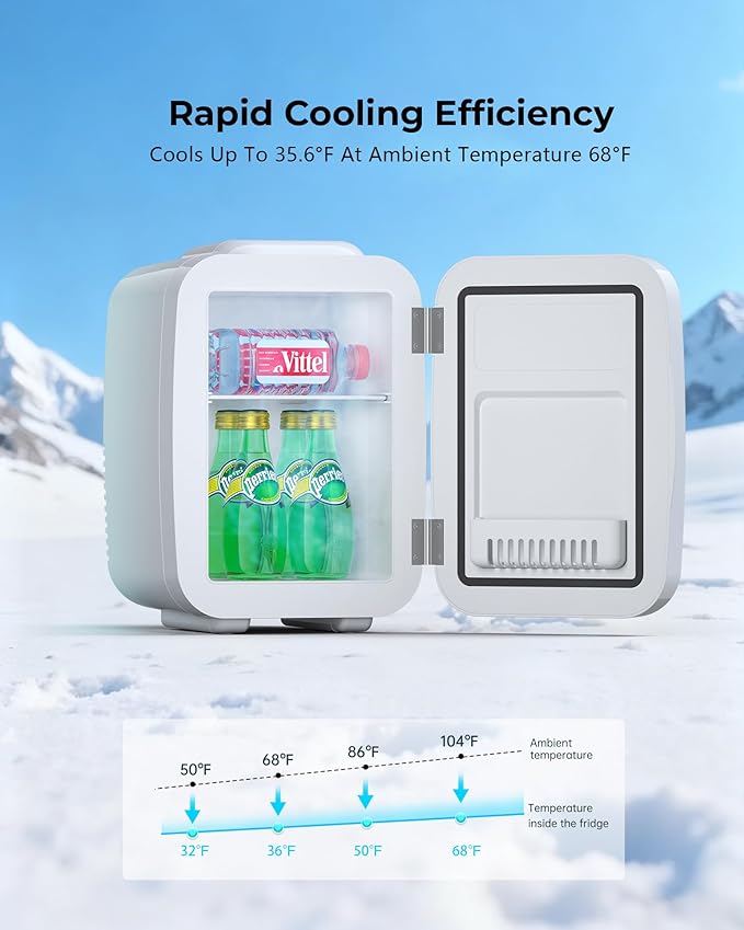 Mini Fridge, 4 Liter/6 Can Portable Refrigerator for Bedroom Office Dorm Car– Fast Cooling, Low Noise, 100-125V AC/5-12V USB Small Compact Refrigerator for Skincare, Food, Drinks(White)