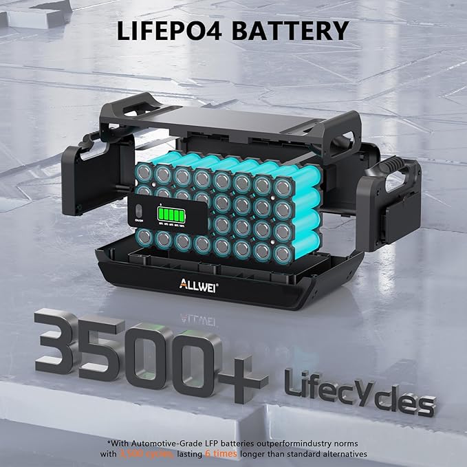 ALLWEI 2400W Portable Power Station with 2 x B200 PRO Expansion Battery, 6144Wh LiFePO4 Battery 4 AC Outlets Up to 2400W for Home, Outdoor Camping, RV, with 1500W AC Charging &1200W Solar Charging