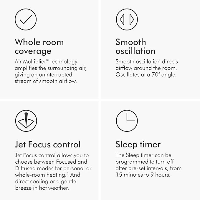 Dyson Hot+Cool™ AM09 Jet Focus heater and fan