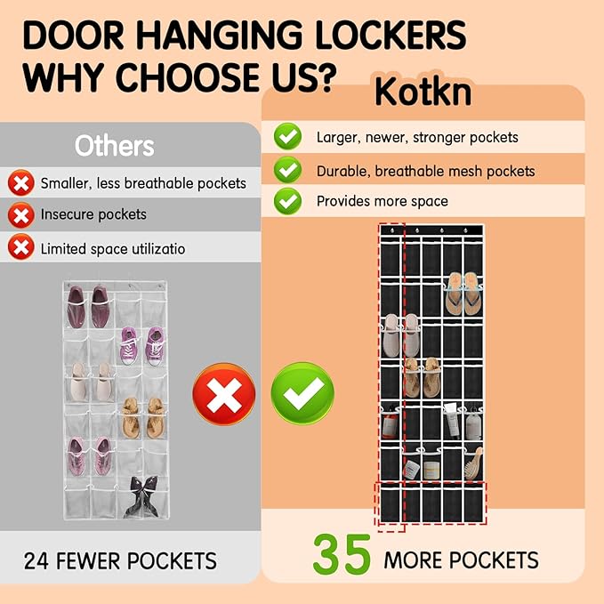 35 Compartment Over The Door Storage - Breathable Mesh Hanging Organizer with Large Pockets, Space Saving Design for Men & Women's Footwear, Closet, Bedroom- Black