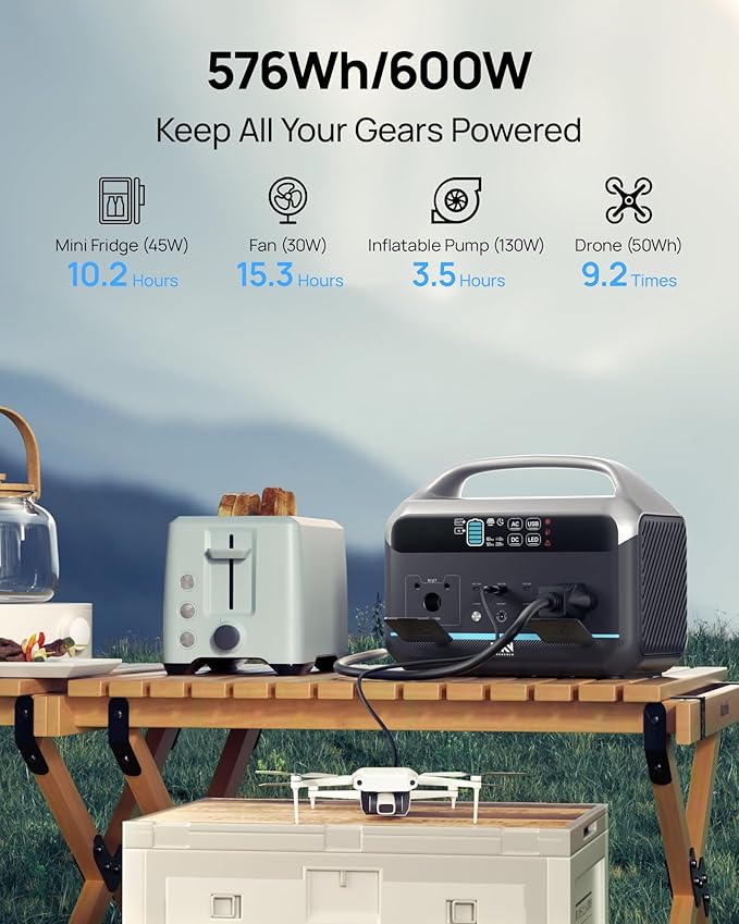 Portable Power Station 600W (1200W Surge), 576Wh LiFePO4 Solar Generator with 1Hr Fast Charging, 100W USB-C PD Output, Power Bank for Home Emergency, Camping, RV Travel, CPAP (Solar Optional)