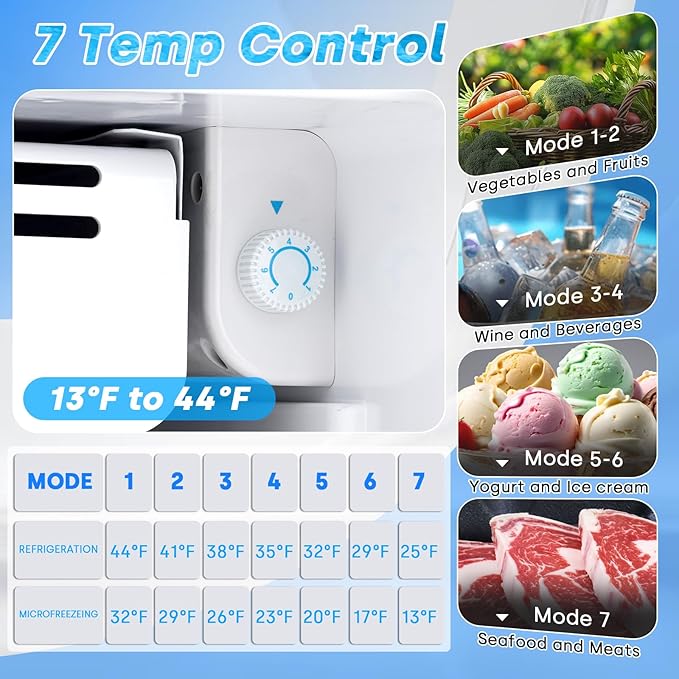 Compact Refrigerator 3.2 Cu.Ft Mini Fridge with Freezer, 7-Temperature Settings Single Door Compact Refrigerator, Adjustable Thermostat & Removable Shelves for Dorm Apartment (1 Door)
