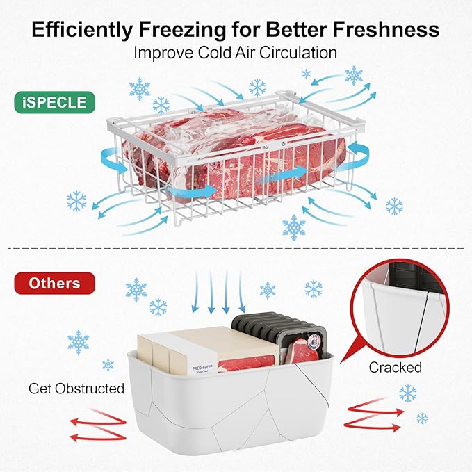 iSPECLE Chest Freezer Organizer - 2 Pack Hanging Freezer Organizer Bins with Expandable Handle for 10 to 20 Cu.Ft, Sort and Easy Slide to Get Bottom Frozen Food, Sturdy Baskets, White