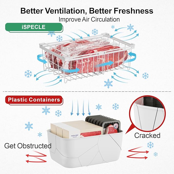iSPECLE Freezer Organizer Bins - Fit 10 to 20 Cu Ft Chest Freezer, 2 Pack Large Expandable Stackable Deep Freezer Organizer Bins Sort and Easily Get Food without Digging in the Freezer, White