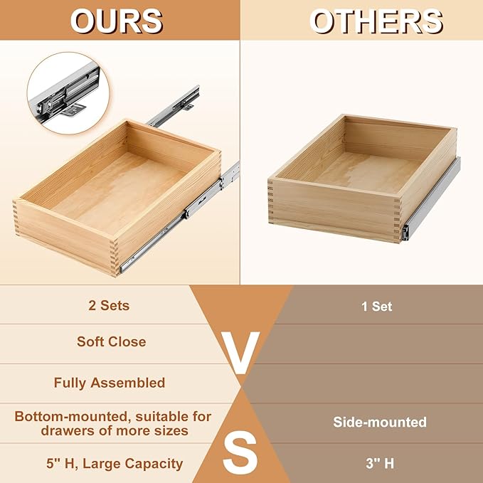 Menkxi 2 Set Pull out Tray Cabinet Organizer Wooden Pull Drawers storage Slide out Pantry Shelf for Base Cabinet Kitchen Gentle Close Fully Assembled Accessories(Wood Color,15'' X 21'' X 5'')