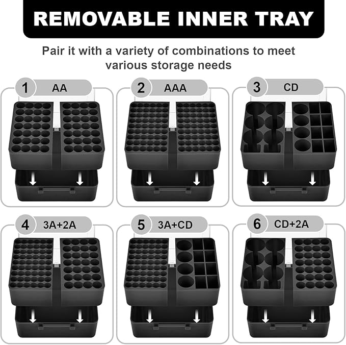 FULLCASE Battery Storage Organizer Box, Holder Container for 56 AA Batteries, Plastic Home Batteries Variety Pack Protective Organization(Case Only) Black
