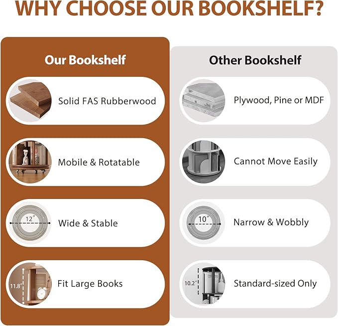 Solid Wood Rotating Bookshelf on Wheels, 5 Tier, Round Revolving Bookcase, 360° Spinning Book Shelf Tower for Kids, Narrow Rolling Bookshelves for Small Space, Corner, Bedroom, Office, Walnut