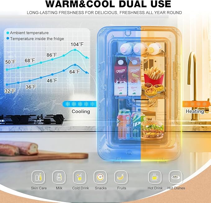 advwin 22L Mini Fridge for Bedroom, 30 Cans Portable Cooler & Warmer Compact Refrigerators with AC/DC Power for Skin Care, Beverage, Cosmetics, Food, Drinks, Office Desk Dorm Room