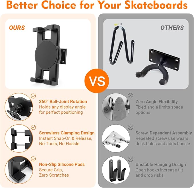 DYAUS 360° Rotating Skateboard Wall Mount, Extending Skateboard Wall Hanger, Universal Skate Board Wall Mounts Display, Space-Saving Longboard Deck Holder, Floating Skateboard Rack, Black